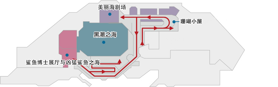 黑潮之旅